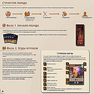 Dune: Imperium. Uprising